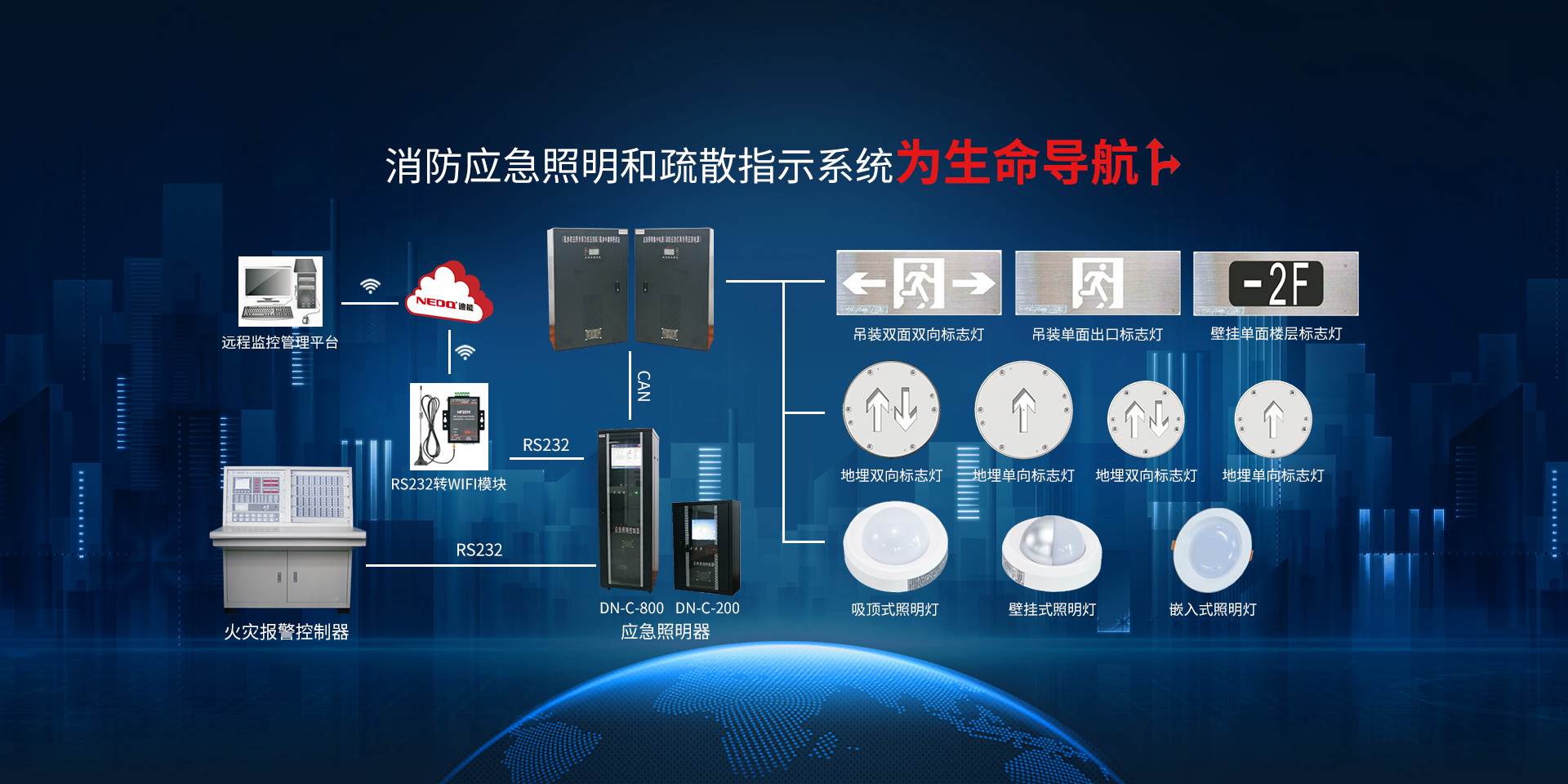 應(yīng)急電源,EPS應(yīng)急電源,消防巡檢柜,電氣火災(zāi)監(jiān)控,UPS不間斷電源,應(yīng)急照明集中電源,智能疏散系統(tǒng)